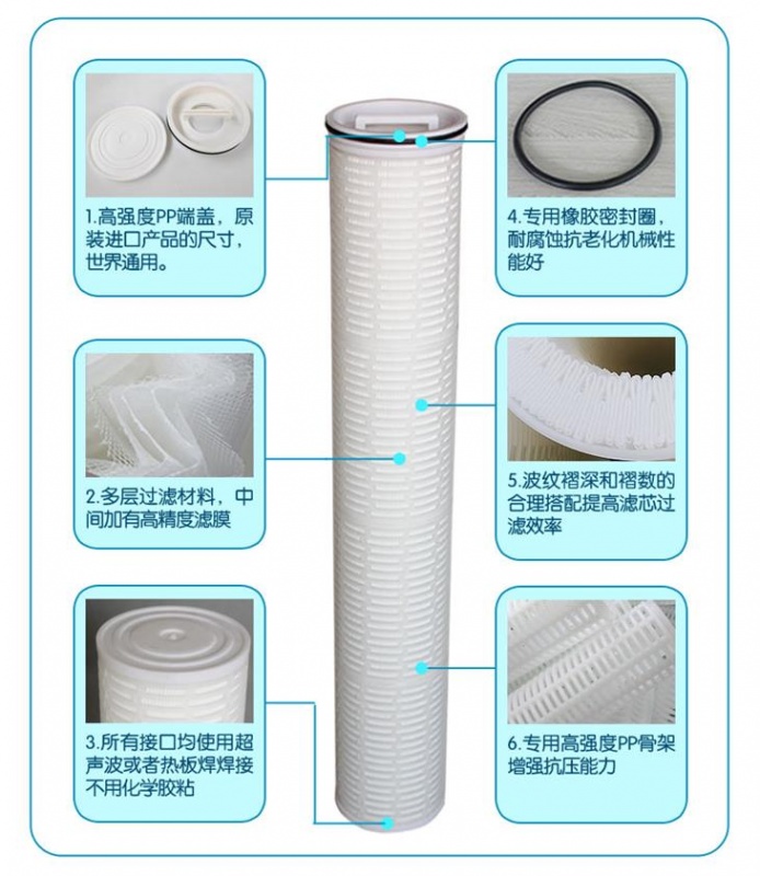 大流量濾芯